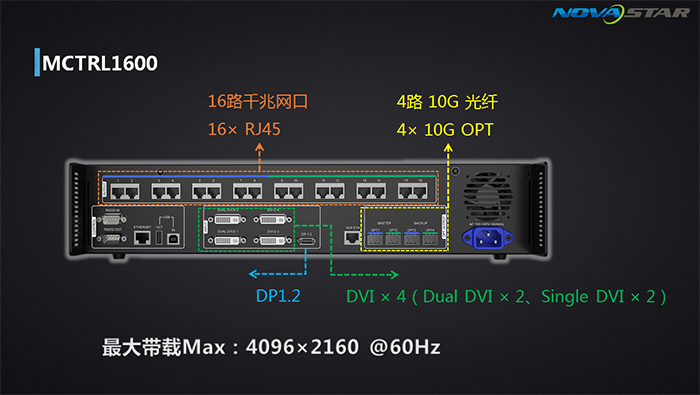 MCTRL1600